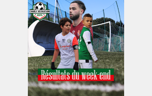 Résultats des matchs du week-end 15/16 Mars
